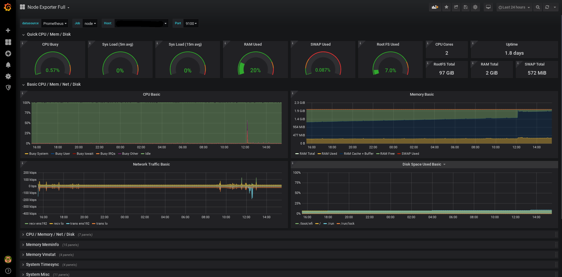 Grafana dashboard with a row of dials, several graphs, and controls to open further panels