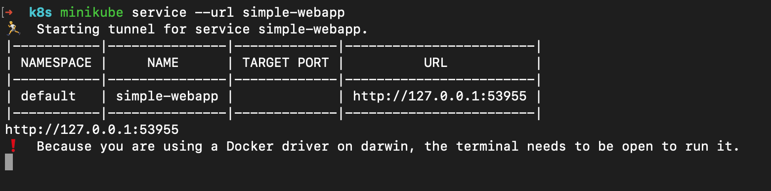 Exposing simple-webapp service